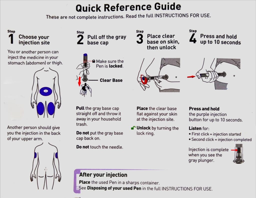 Measures for Injecting Mountjaro Medication